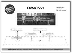 Mountain Highway Flyer